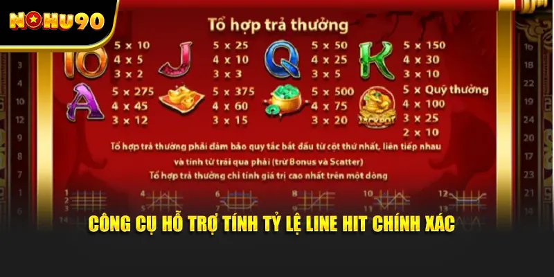 Công cụ hỗ trợ tính tỷ lệ line hit chính xác 